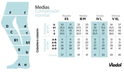 Tablas medidas - Imagen 4