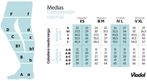 Tablas medidas - Imagen 3