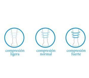 compresion-medias