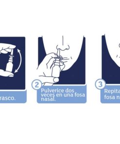 modo de uso nasal